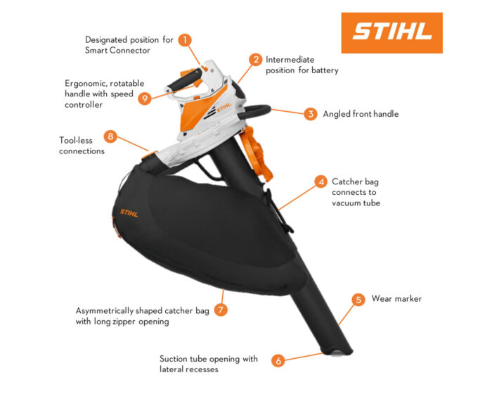 STIHL SHA56 Cordless Blower / Vacuum Kit - Image 4